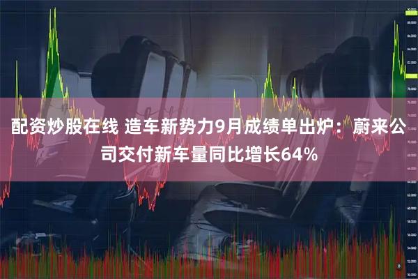 配资炒股在线 造车新势力9月成绩单出炉：蔚来公司交付新车量同比增长64%